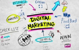 Sosyal Medya Reklam Yönetimi ve Başarıya Giden Yol